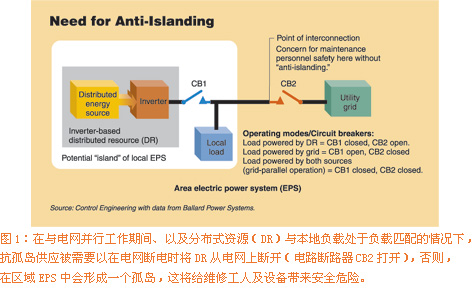 “开放式过渡切换”在电…如图1